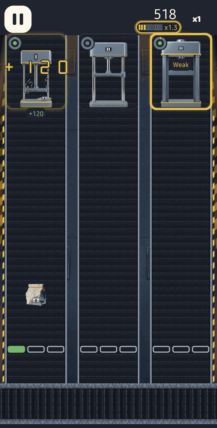 Calm mode with three lanes and wider belts. The first press has just crushed an item and shows +120 in large yellow digits. The third press is highlighted and labelled Weak. A crumpled paper bag rides the first belt.