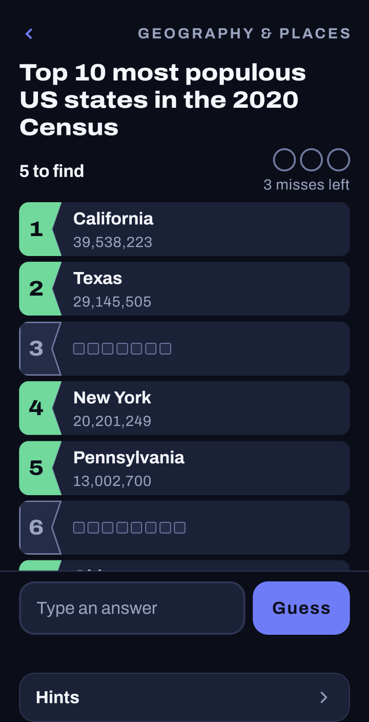 A Top 10 puzzle board for &ldquo;Top 10 most populous US states in the 2020 Census&rdquo;. California, Texas, New York and Pennsylvania are filled in at ranks 1, 2, 4 and 5 with their populations; ranks 3 and 6 are still masked and rank 7, Ohio, is partly in view. An answer field and a Guess button sit at the bottom.