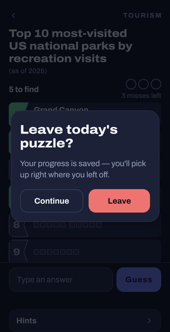 A dialog over a half-solved daily board asks &ldquo;Leave today&rsquo;s puzzle?&rdquo; and reads &ldquo;Your progress is saved &mdash; you&rsquo;ll pick up right where you left off.&rdquo;, with Continue and Leave buttons.